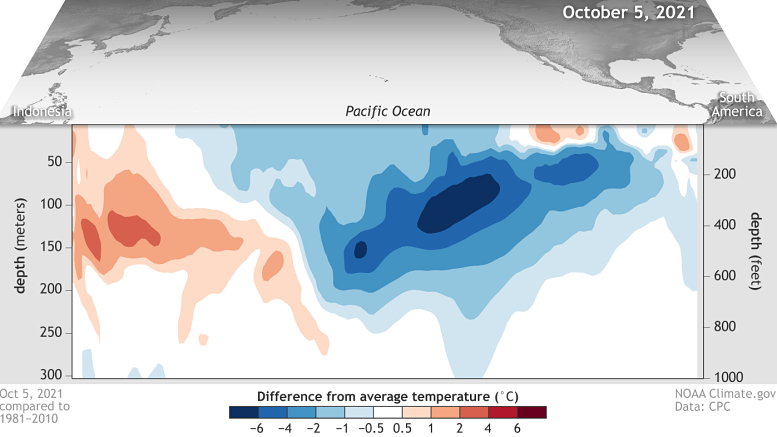 la niña está acá